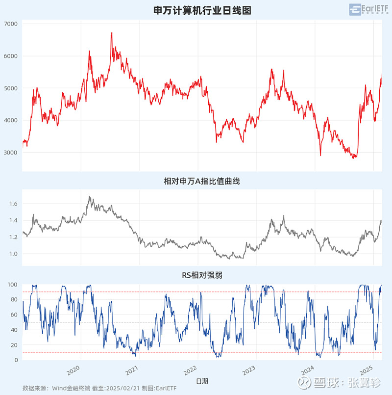 “24申证02”将于2月26日付息