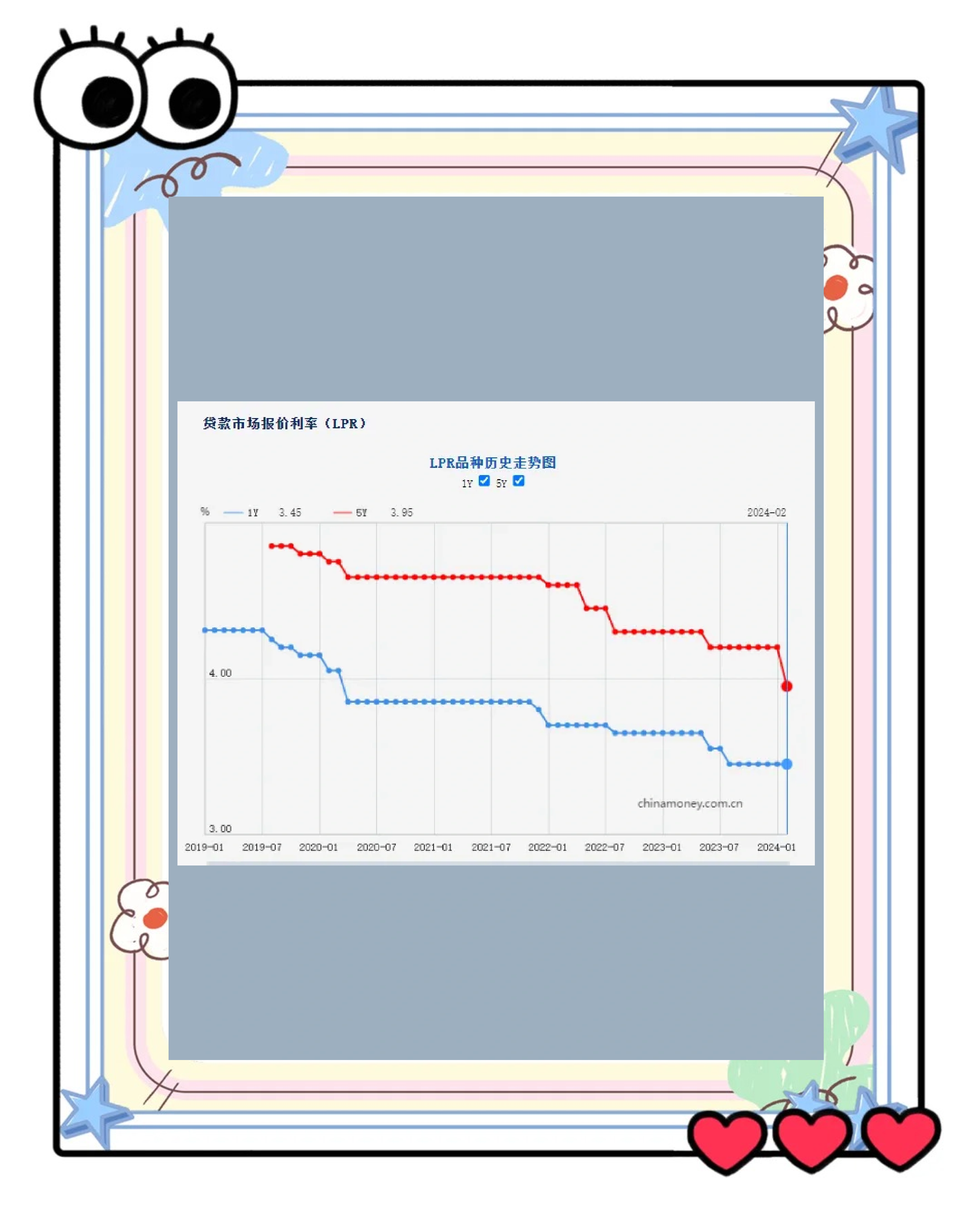 债市早参2月25日|2月LPR报价维持不变；今日央行开展6000亿元MLF操作