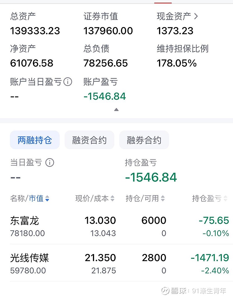 准油股份换手率33.13%，龙虎榜上机构买入1.67亿元，卖出1.52亿元