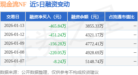 泰凌微:发行股份及支付现金购买资产并募集配套资金的申请文件获上交所受理