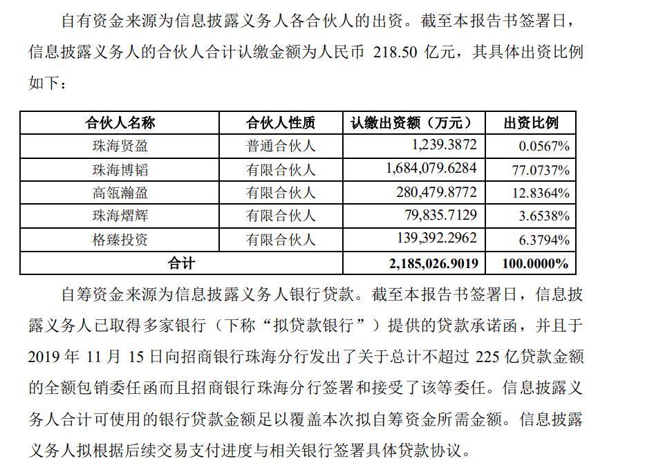 格力公告,第一大股东拟减持!套现逾42亿元,用于偿还贷款