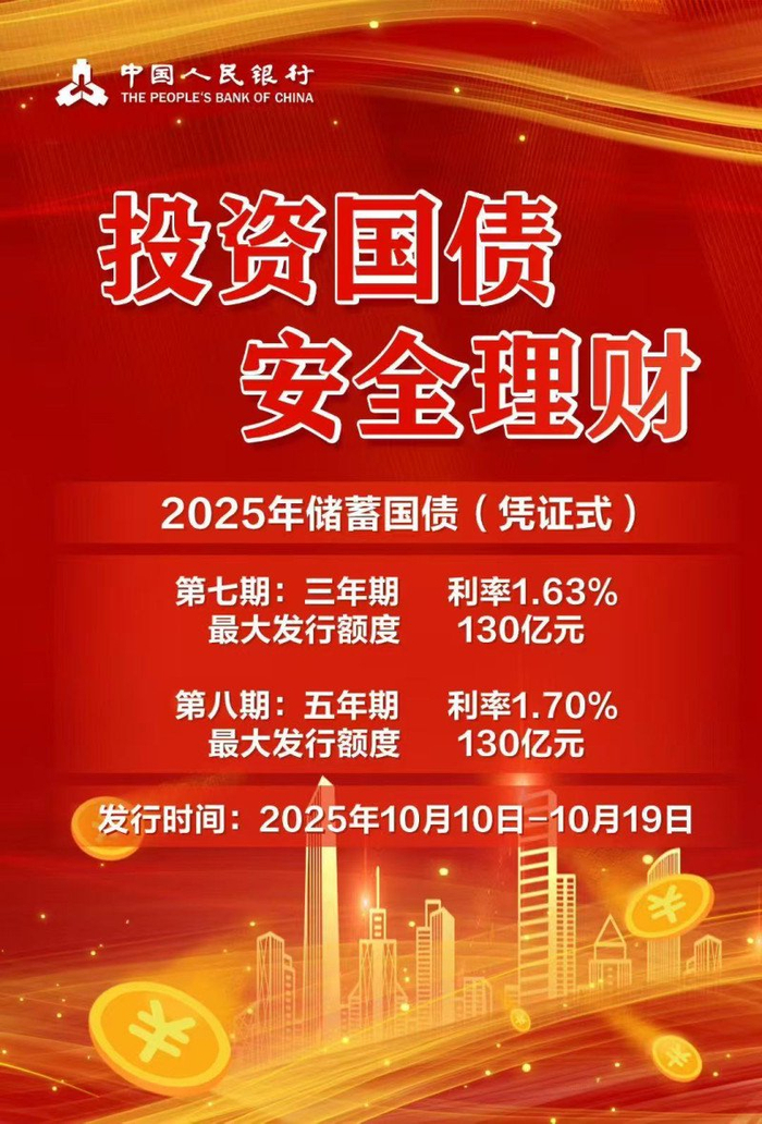财政部拟发行2026年记账式贴现(十二期)国债