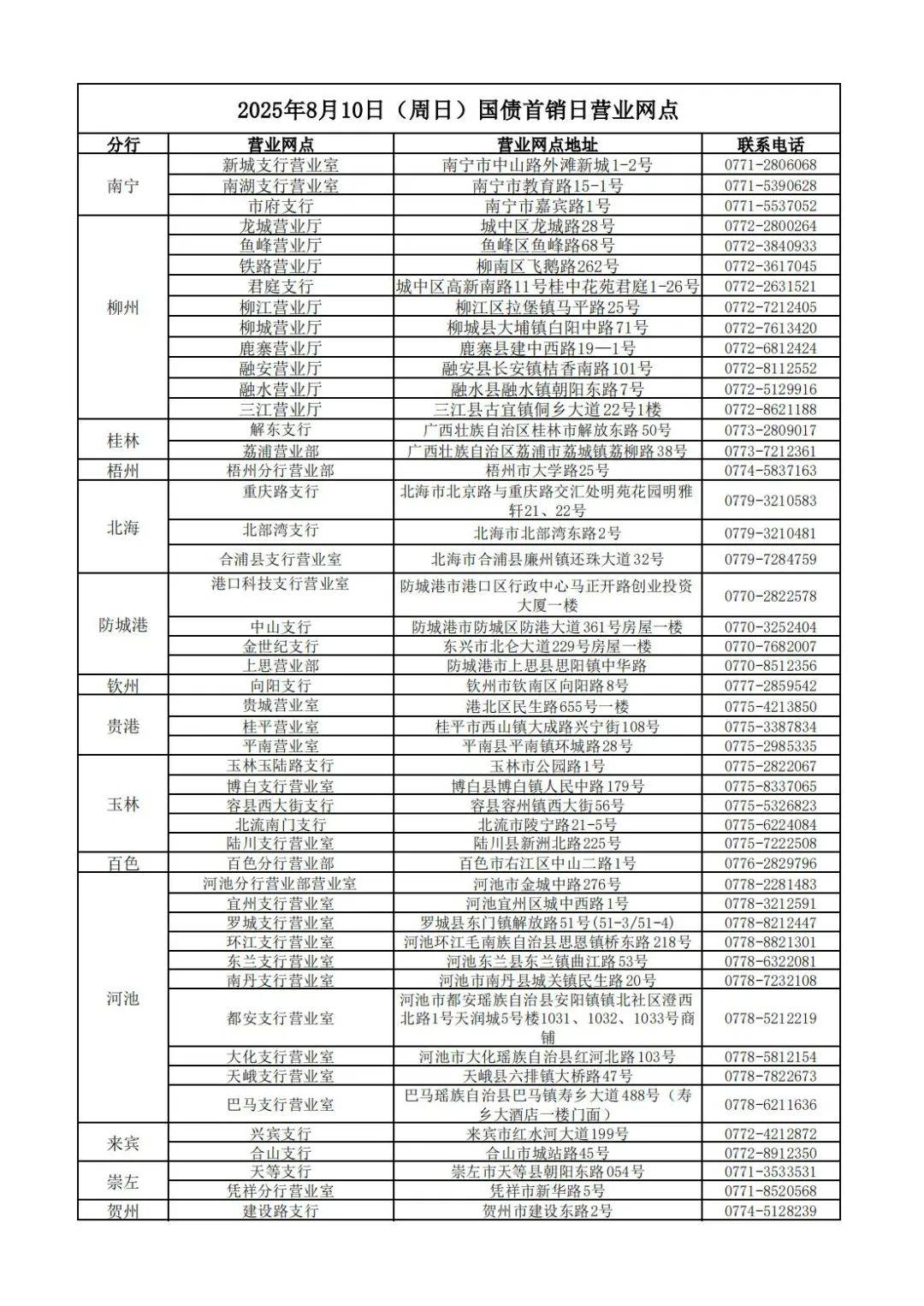 财政部拟发行2026年记账式贴现（十二期）国债