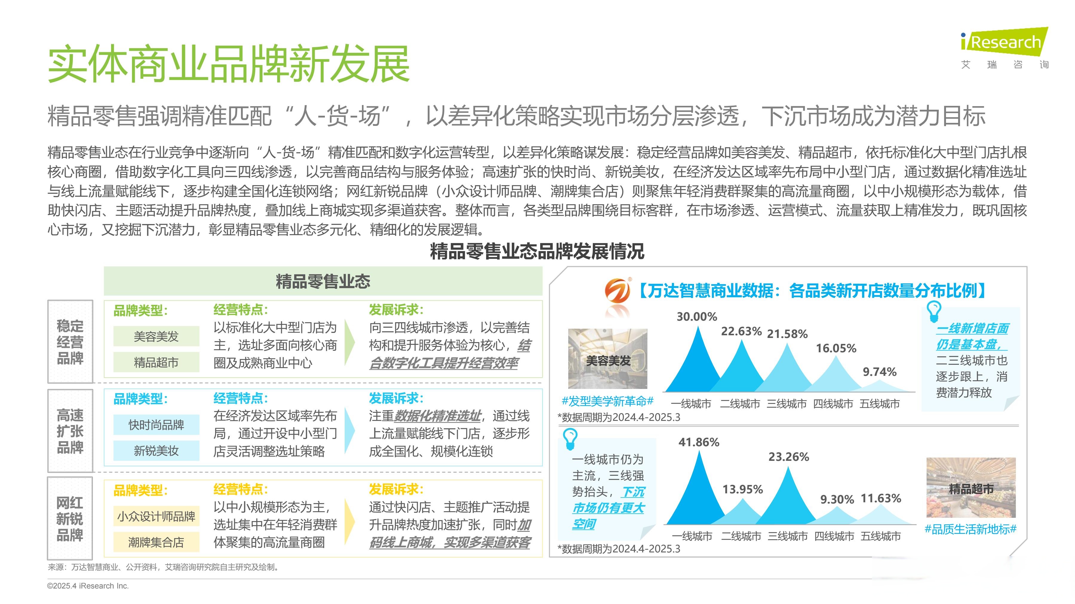 数字经济规模稳步增长