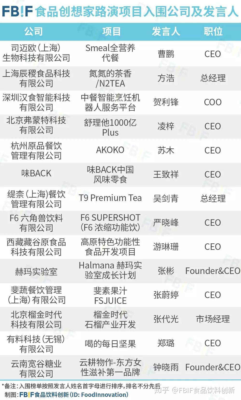 对话独角兽 | 非夕科技引领自适应机器人产业发展：聚焦技术突围，拓展场景落地