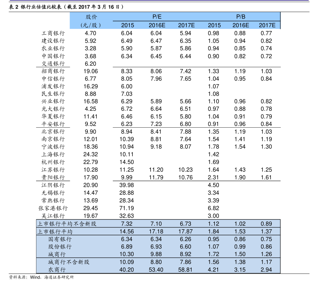 冠中生态：关于不提前赎回“冠中转债”的公告