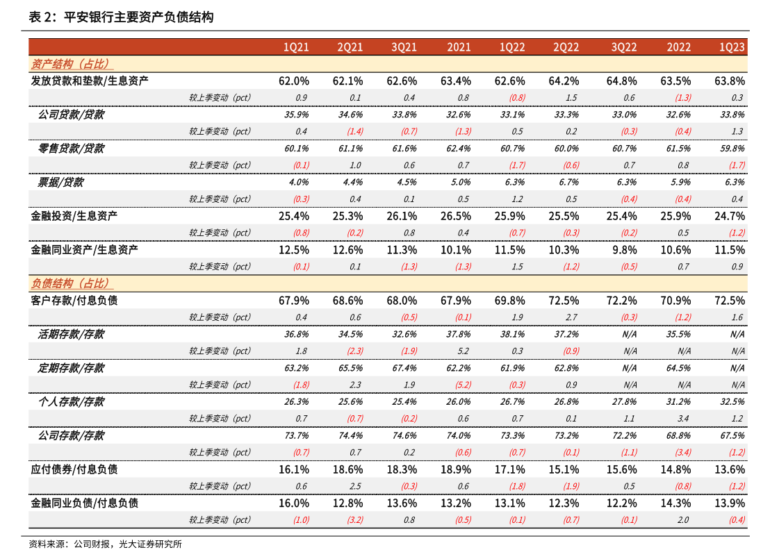 冠中生态：关于不提前赎回“冠中转债”的公告