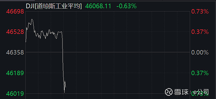 白银、油价,直线跳水!美伊谈判,大消息!