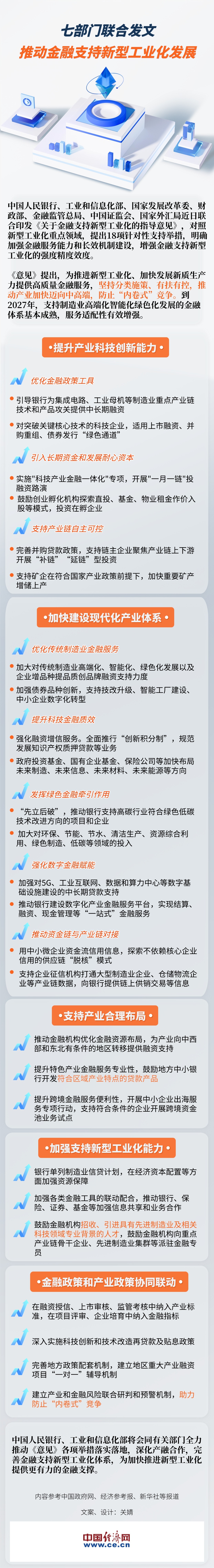 央行：支持境内银行开展人民币跨境同业融资业务 引入逆周期调节机制