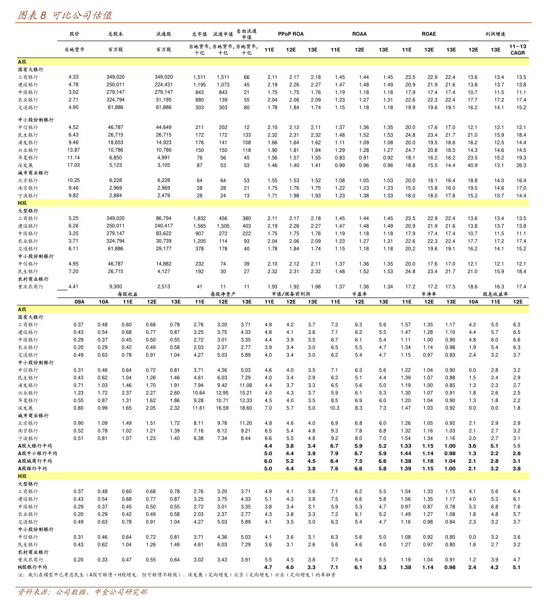 中信证券股份有限公司 关于向专业投资者公开发行公司债券 获得中国证监会注册批复的公告