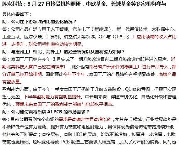 电子布概念持续调整 宏和科技跌停