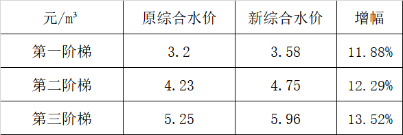 国债期货“南下”信号明确 人民币国际化再添重磅工具