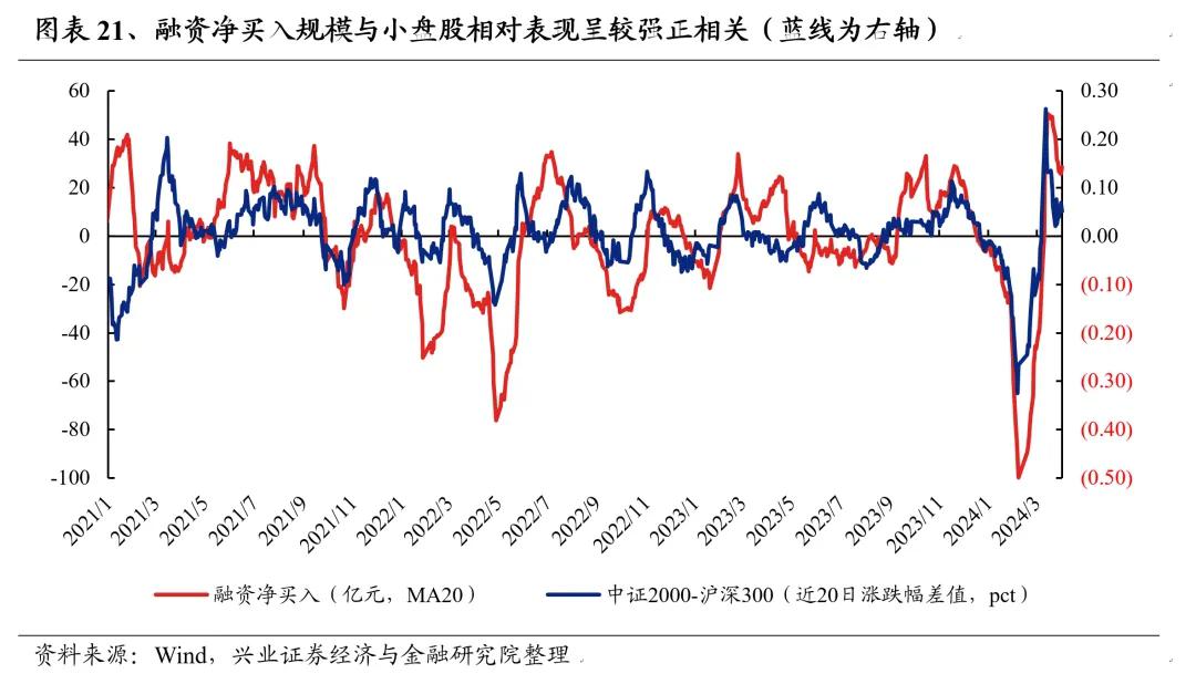 【ETF观察】2月27日股票指数ETF净流出21.39亿元