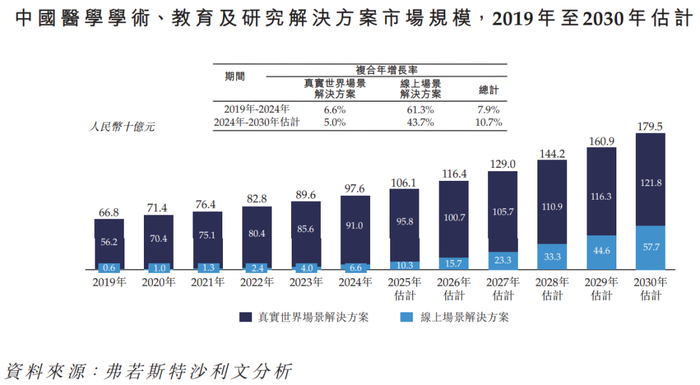 中文在线正式递表港交所，AI赋能书写文化出海新篇章