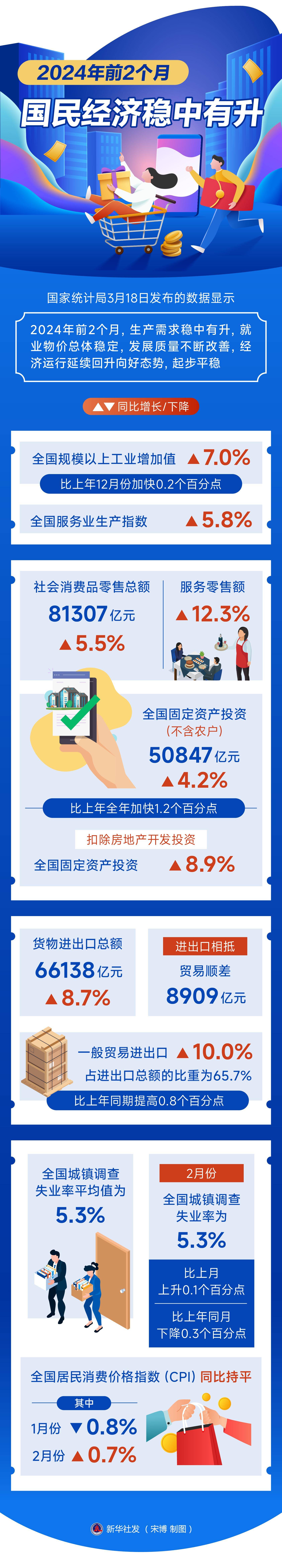 债市：内生因素主导 中国债市运行节奏平稳
