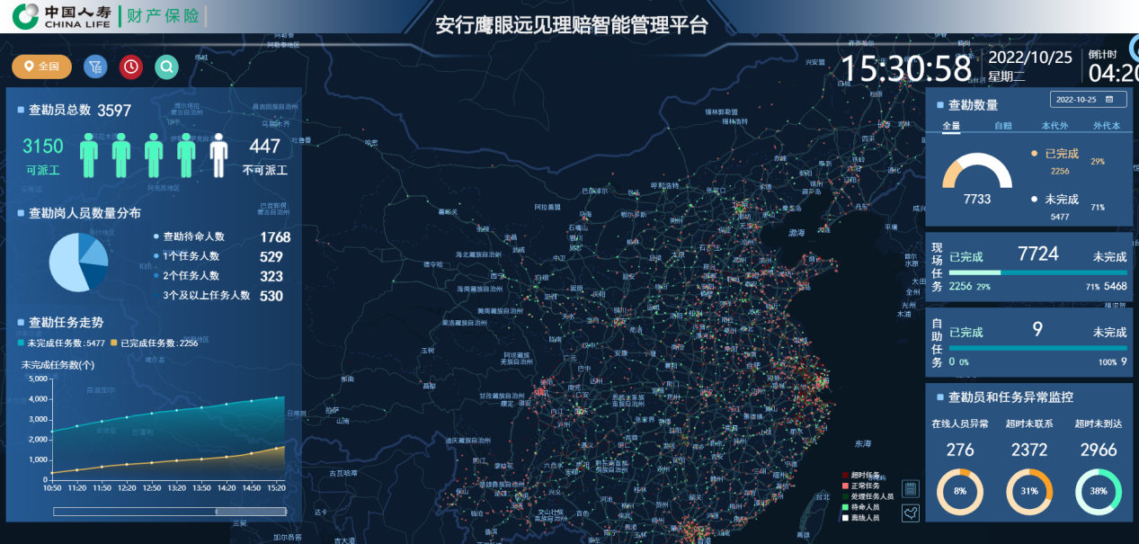 四部门发文加快推动科技保险高质量发展