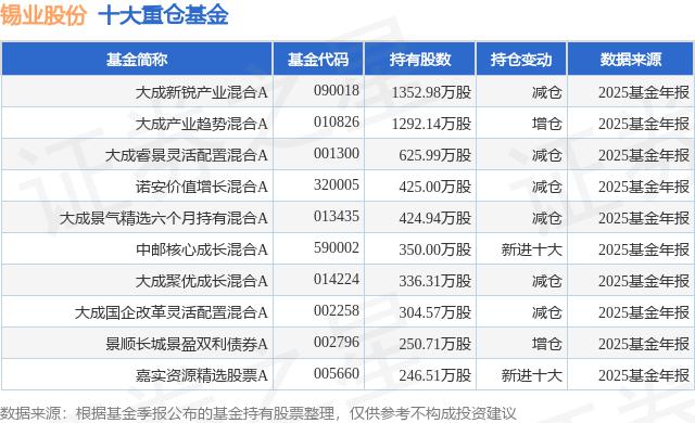 小金属板块走低 锡业股份、盛和资源跌超8%