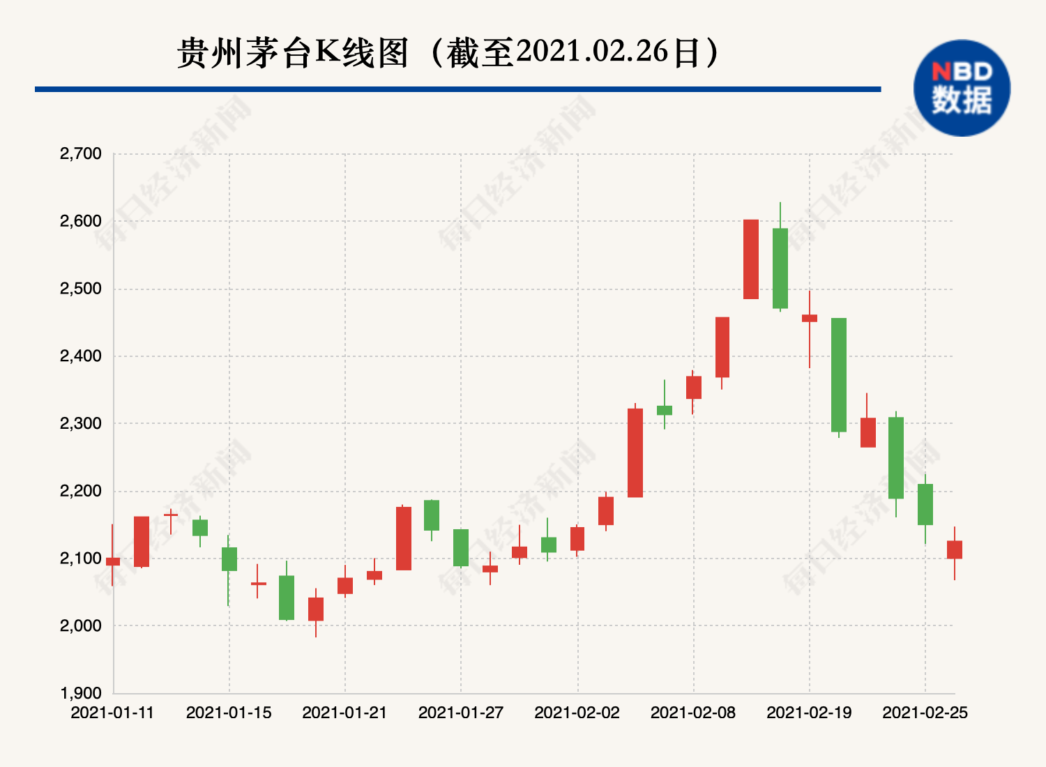 中韩自贸区概念涨2.71%,主力资金净流入这些股