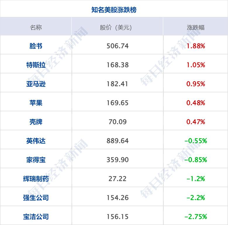 中韩自贸区概念涨2.71%，主力资金净流入这些股