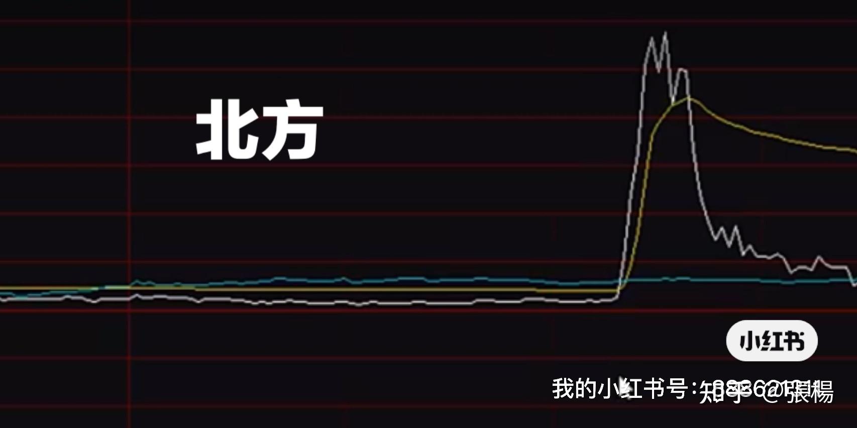 台华新材：“台21转债”存续期至2027年12月28日