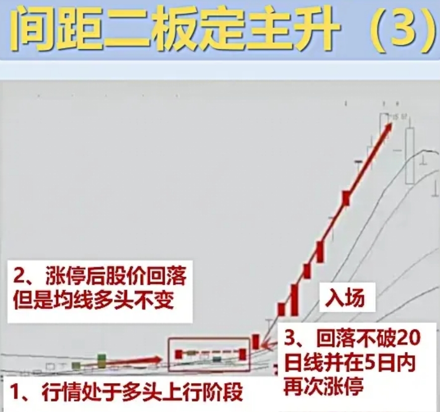 韩国KOSDAQ指数大跌8% 触发熔断机制
