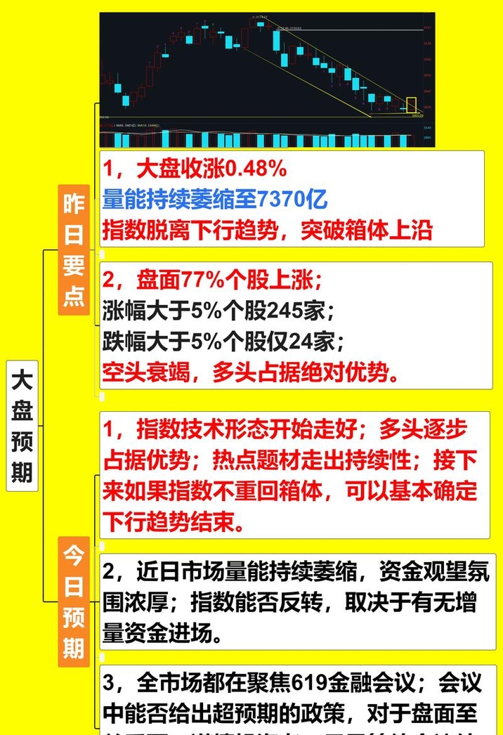 10余家沪市公司披露增持进度 “真金白银”展现长期发展信心