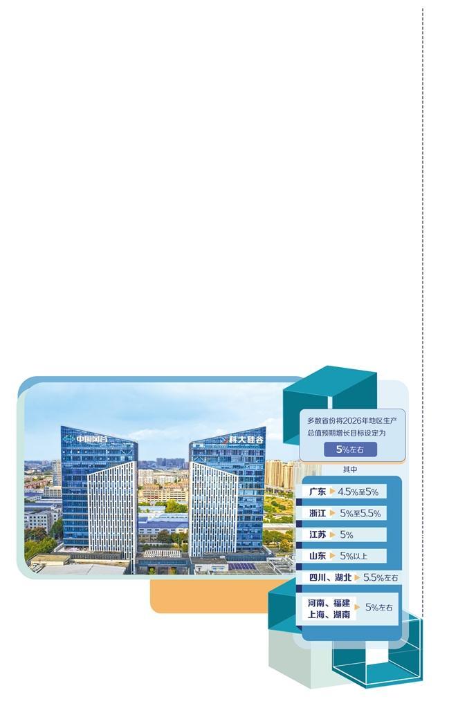 西部证券姜珮珊：扩大内需、优化供给 政策协同护航“十五五”开局