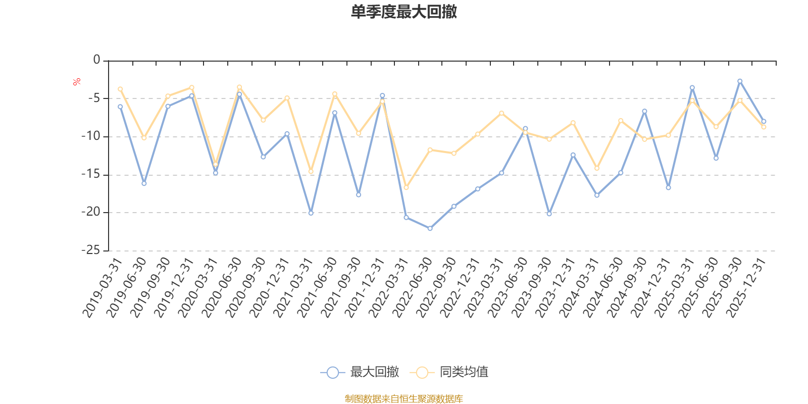 大金重工2025年净利润首次突破10亿元 同比增长132.82%