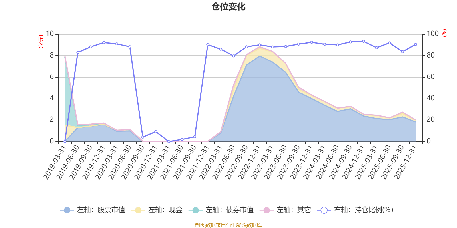 大金重工2025年净利润首次突破10亿元 同比增长132.82%