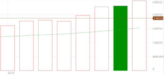 积极落实费率改革 华夏基金新型浮动费率基金获批
