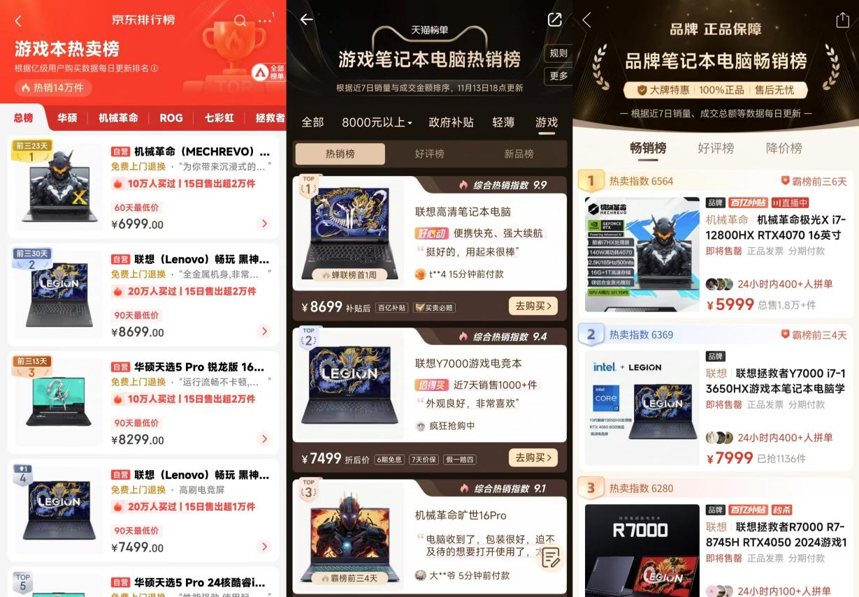 B站，首次实现全年盈利