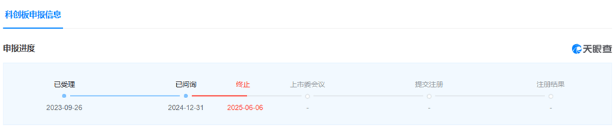 翼菲科技二次递表港交所：营收增长难止亏，产能利用率不足仍扩产