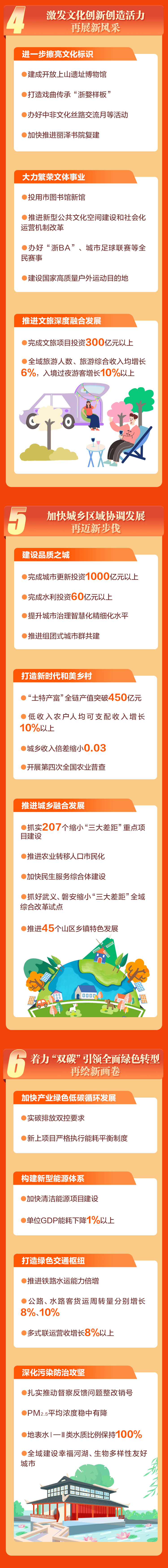 政府工作报告涉及债市有哪些要点？机构热议，3月或存在降准窗口