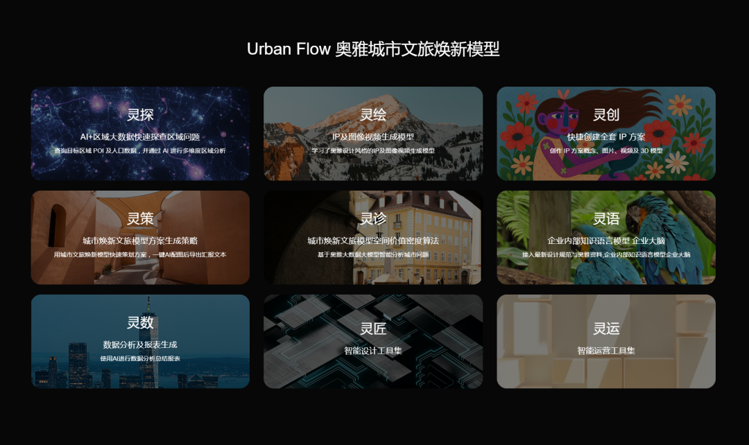 奥创引擎发布中国城市女性友好空间指数 数字指标重构女性友好城市定义