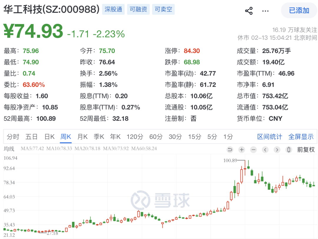 利好来了!刚刚,深圳最新发布!