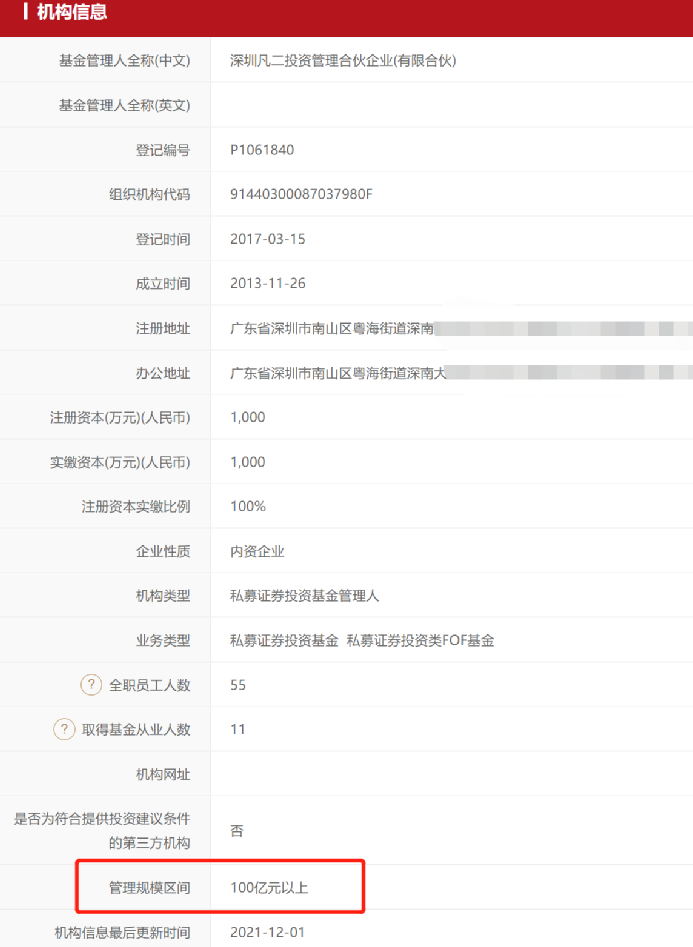 又一私募主动按下 “封盘键”，释放什么信号？