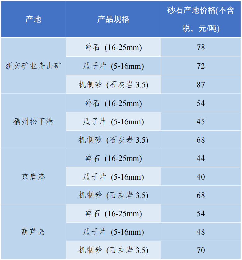 同花顺2025年净利增75.79% 拟10转4派51元