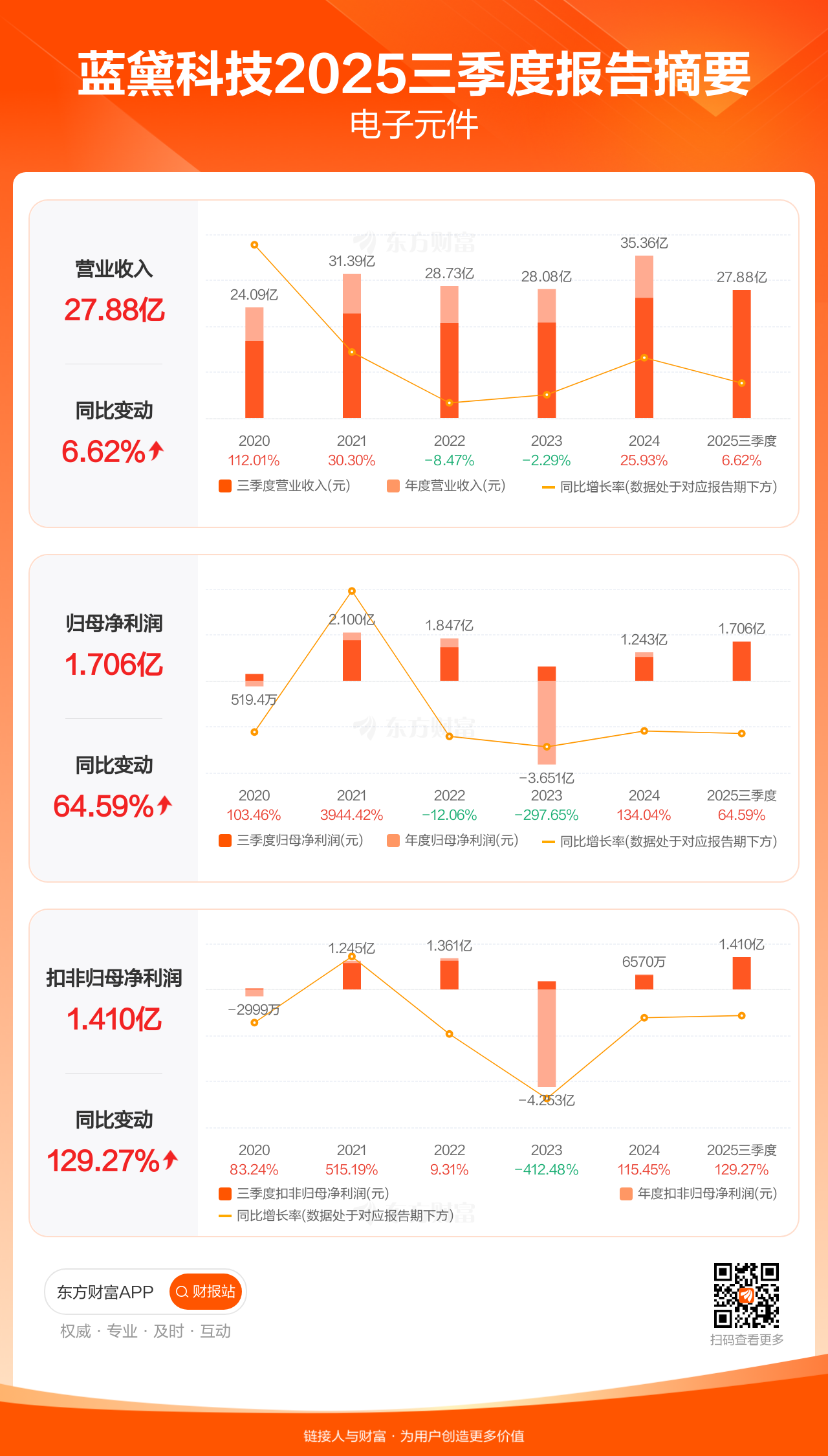 【财经分析】海外“滞胀”预期快速升温 国内债市迎“双线逻辑”博弈