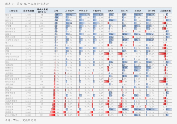 东方证券：获准发行不超过400亿元公司债和不超过150亿元次级债