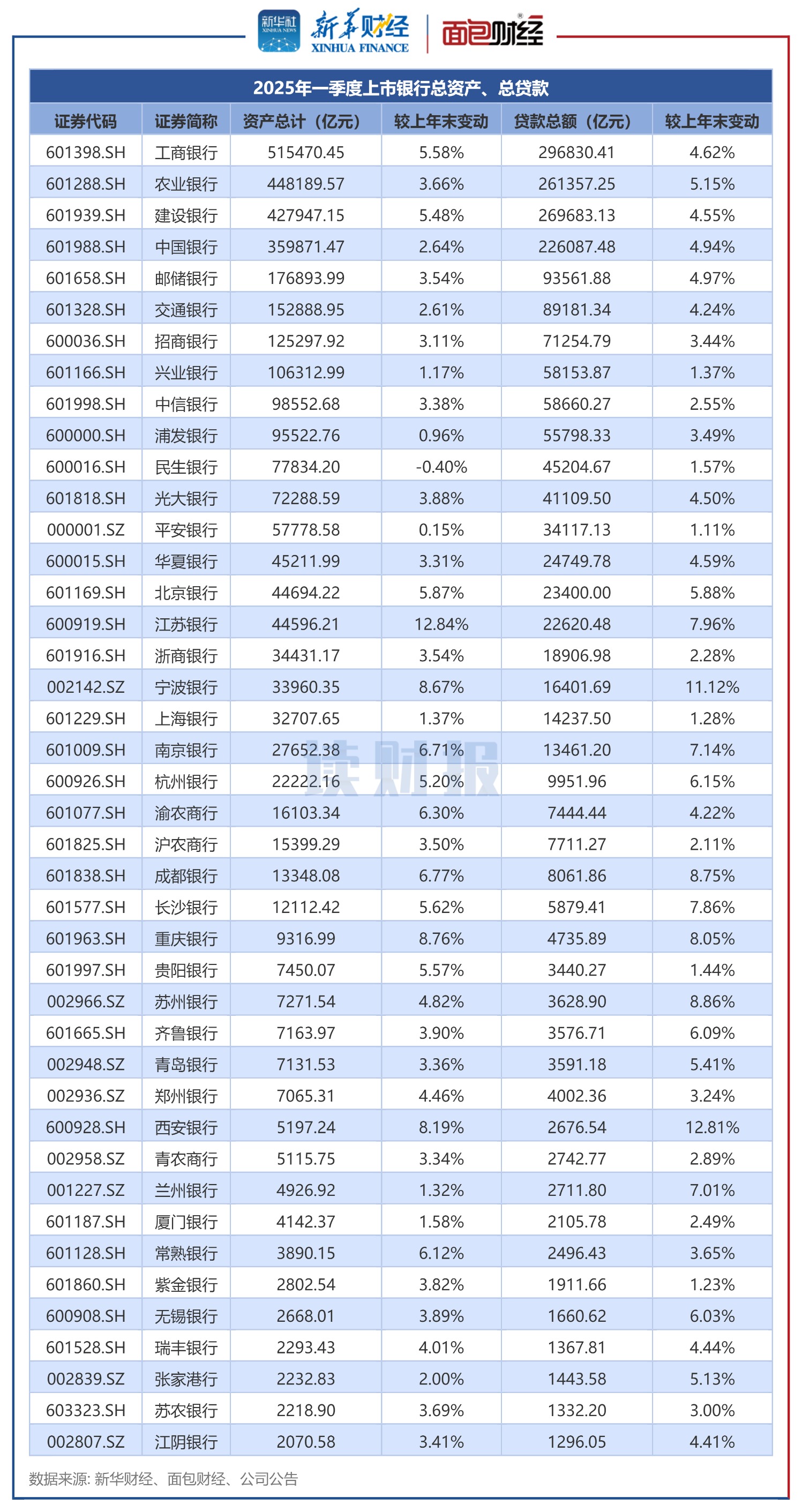 工业富联2025年财报：拟分红派现194亿元 连续4年推出“百亿分红”