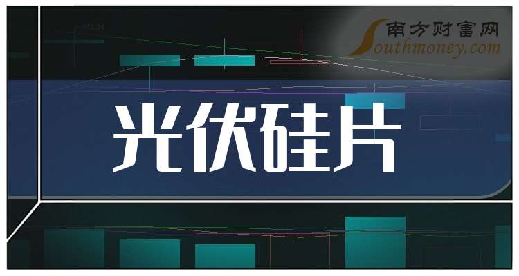 800亿光伏龙头，披露收购方案，明天复牌