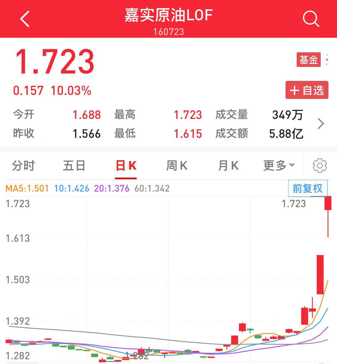 多只LOF溢价明显，基金公司提示风险