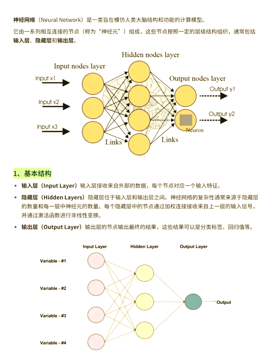 6G：构筑未来世界的神经网络