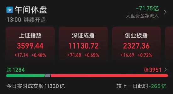 601669，签下超56亿元合同！