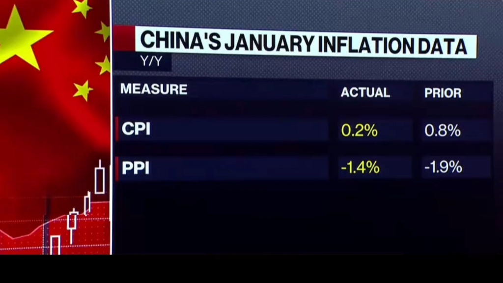 大摩邢自强最新谈“反内卷”：当前处于信号释放的初期，但已经看到了一些进展