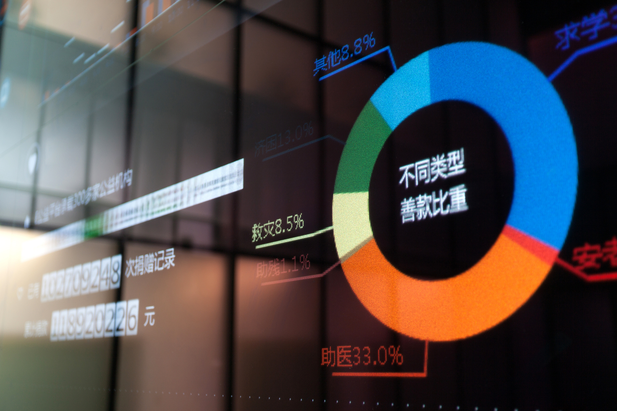 高能环境2025年扣非净利润增长145.32% 重点项目产能持续释放