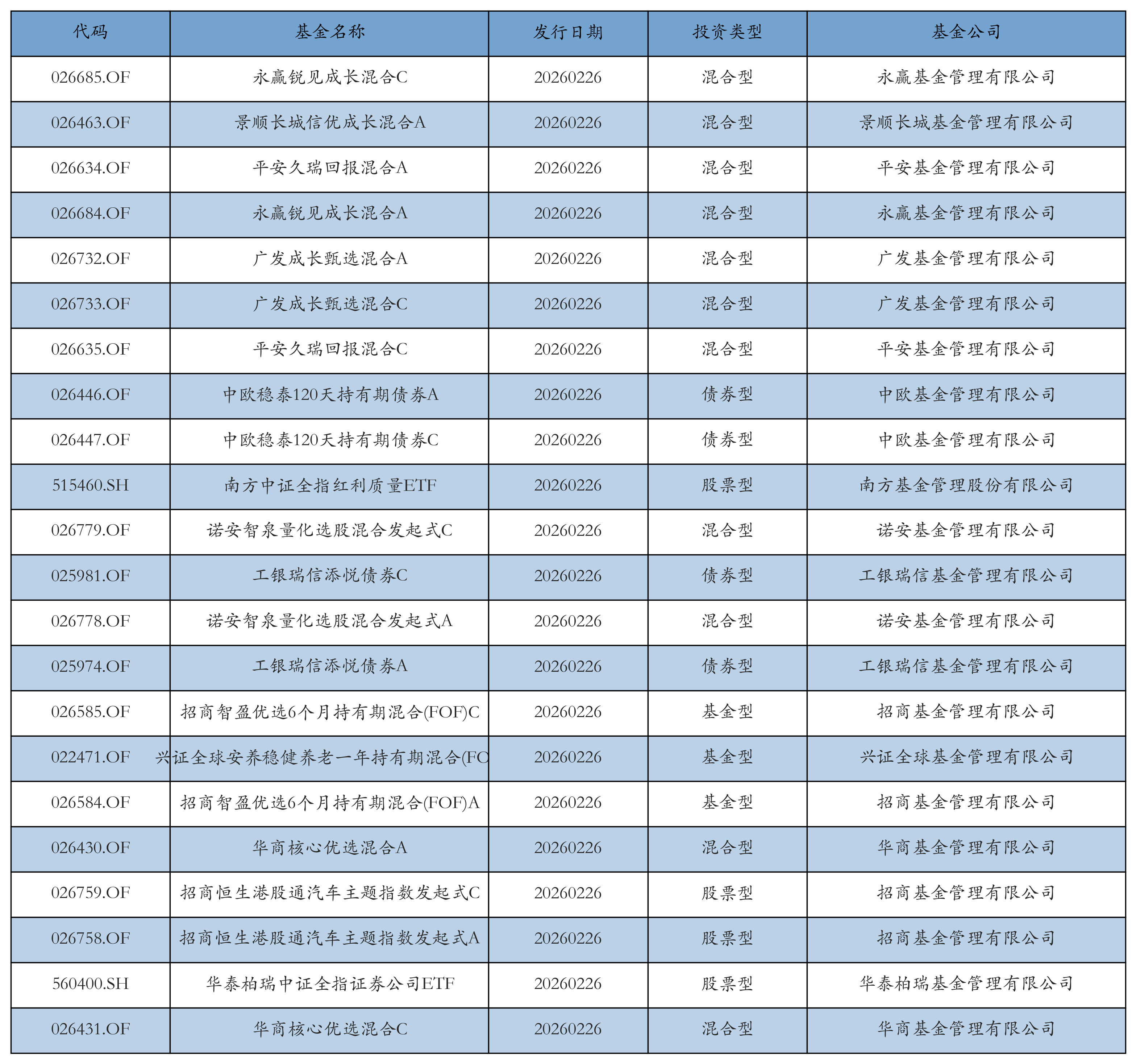 胜宏科技2025年净利润同比增长273.52%，高端产品占比显著提升