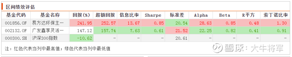 掘金硬核科技时代！永赢基金2025年中策略会全解析