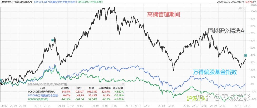 掘金硬核科技时代！永赢基金2025年中策略会全解析