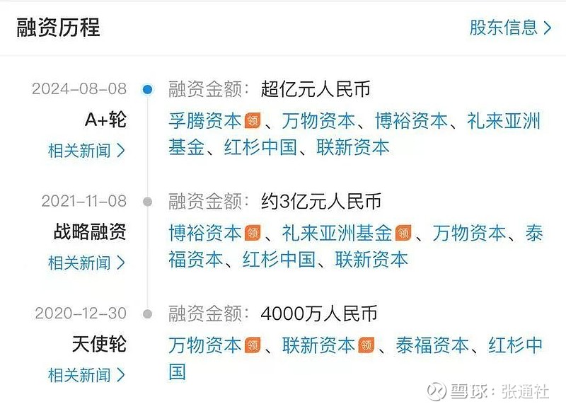 脑机接口独角兽阶梯医疗完成5亿元融资